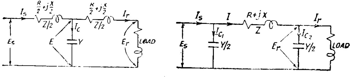 الدائرة T- circuit